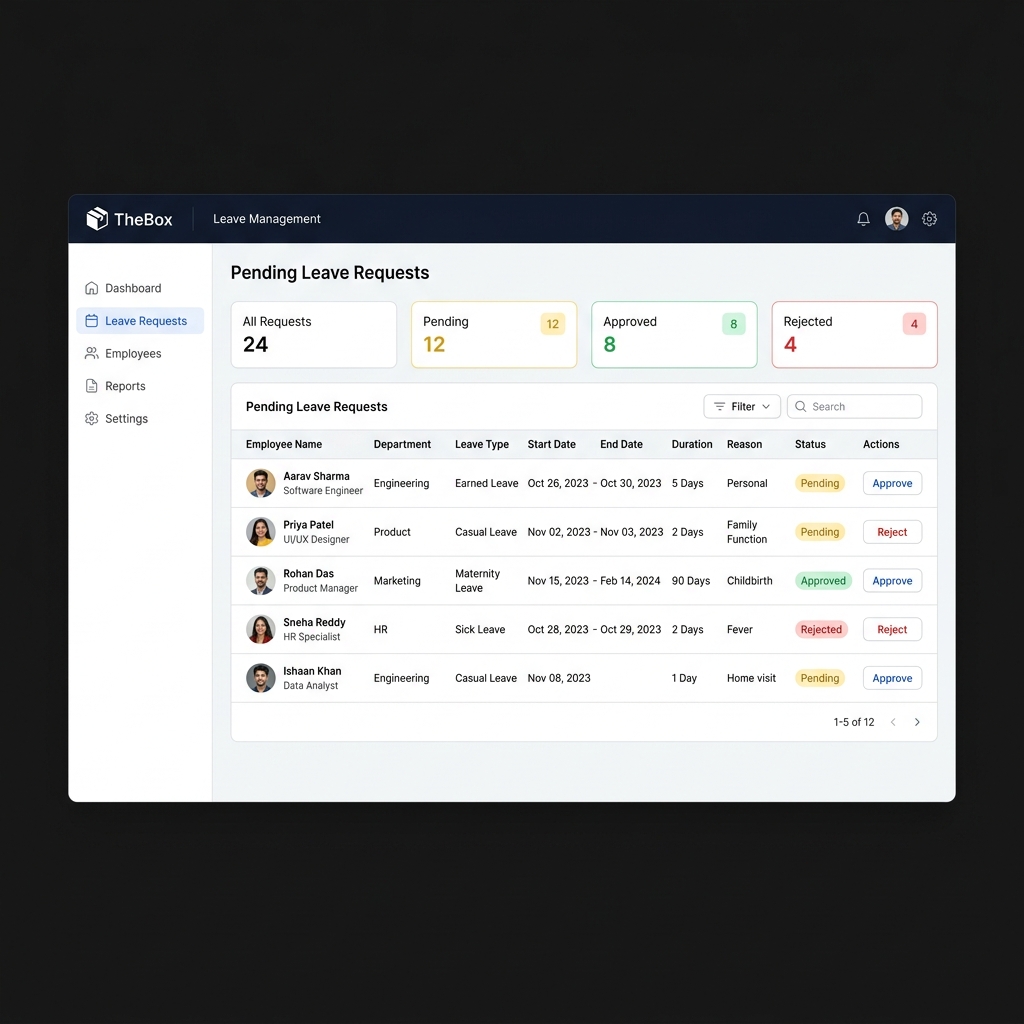 Leave Requests Dashboard
